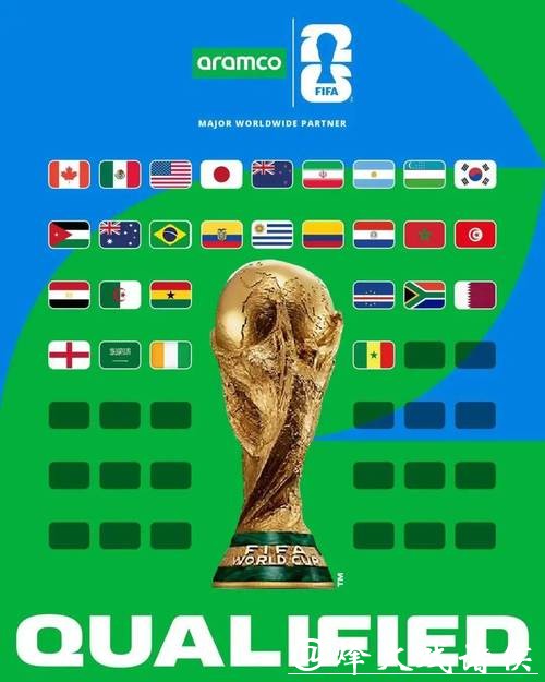 2026世界杯投注平台推荐 2026世界杯投注平台推荐