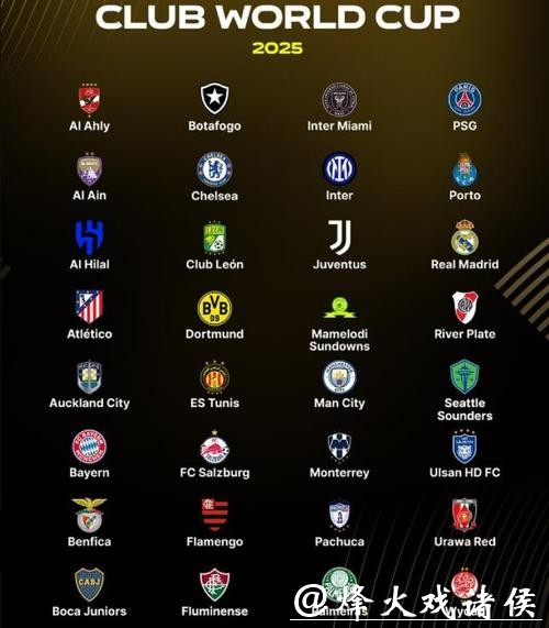 2026年FIFA世界杯官网信息汇总 2026年FIFA世界杯官网信息汇总