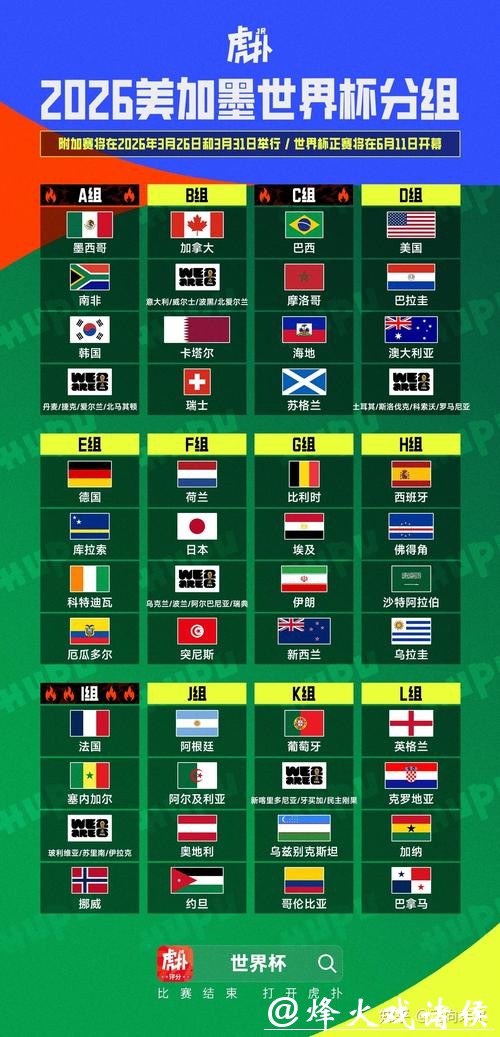 2026世界杯线上下注平台推荐 2026世界杯线上下注平台推荐