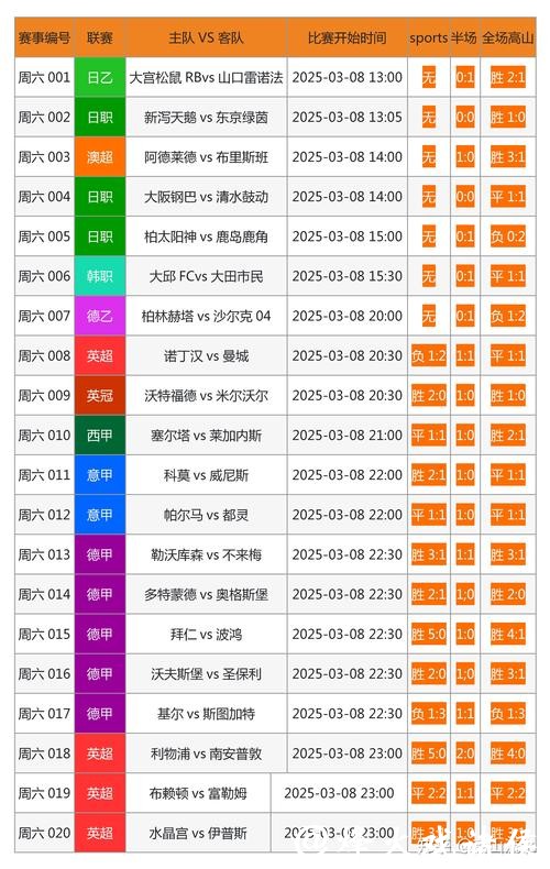 全面分析世界杯下注网站推荐大全