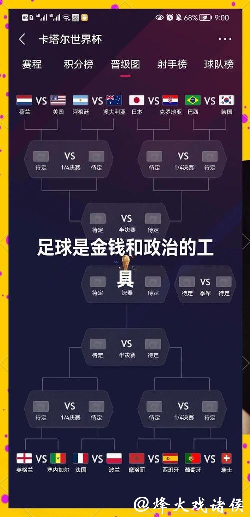 2026世界杯投注技巧全解析