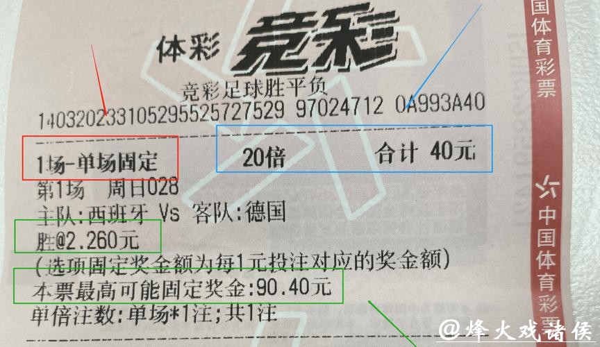 世界杯彩票投注攻略推荐